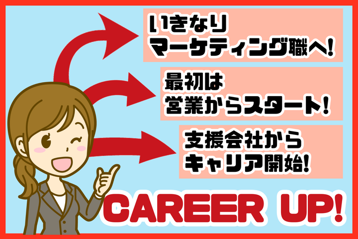 マーケティング職に就くにはいろいろな方法が！