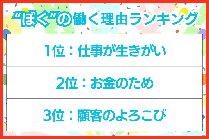 みんなの働く理由を教えてください