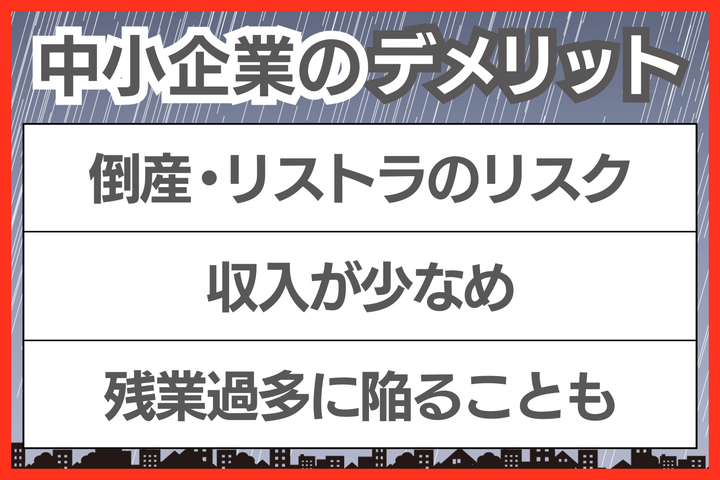 中小企業で働くデメリット