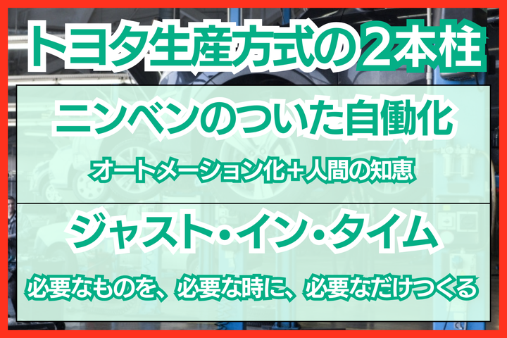 トヨタ生産方式の2本柱