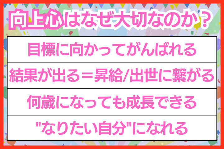 なぜ向上心が大切なのか