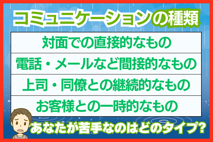 コミュニケーションの種類