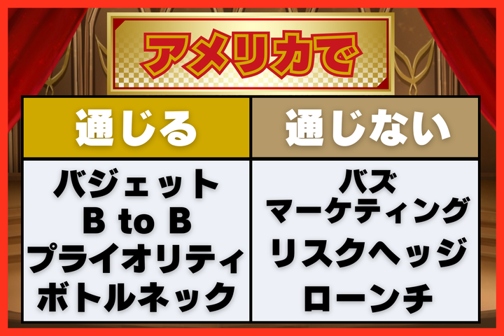 ビジネス用語の中には海外で通じないものも！