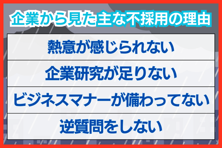 企業から見た主な不採用の理由