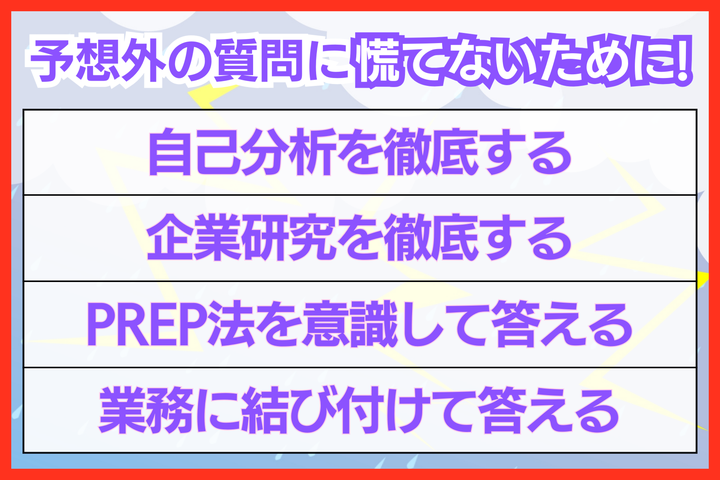 トリッキーな質問に慌てないための心構え