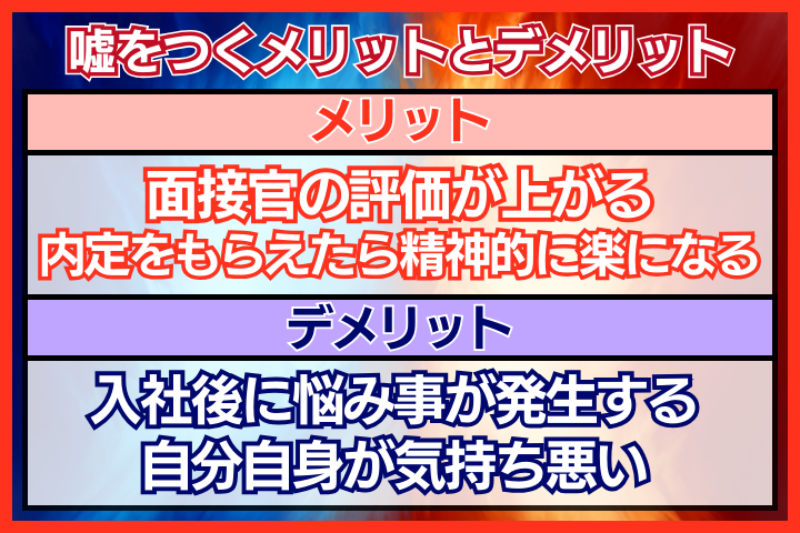 「第一志望です」と嘘をつくことのメリットとデメリット