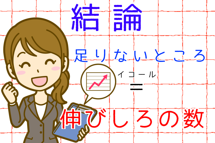 結論。足りないところがあるということは、伸びしろがあるということ。