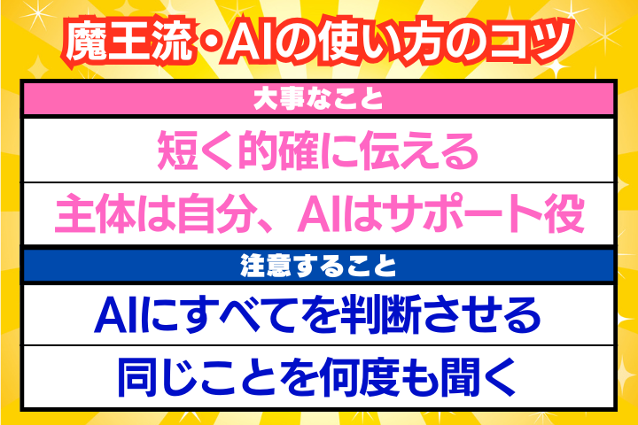 魔王流・AIの使い方のコツ。「大事なこと」…短く的確に伝える。主体は自分、AIはサポート役。「注意すること」…AIにすべてを判断させる。同じことを何度も聞く。